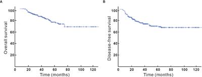 The Combination of T Stage and the Number of Pathologic Lymph Nodes Provides Better Prognostic Discrimination in Early-Stage Cervical Cancer With Lymph Node Involvement